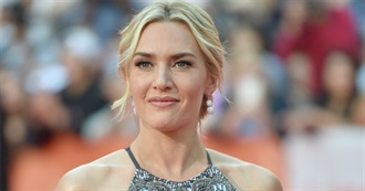 Kate Winslet, Filmography (2020)