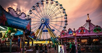 Amusement Parks in the U.S.