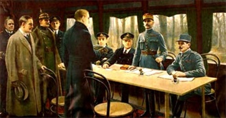 The 20th Century 1910 to 1919 by Nat77