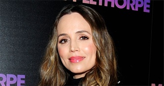 Filmography: Eliza Dushku