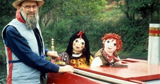 The Most Top Ten CITV Shows Ever