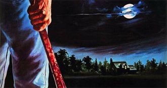 Good 80s Horror Movies You Haven&#39;t Seen