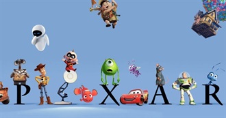 Henry S. Ranking of Every Pixar Movie