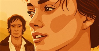 SDM Listman&#39;s Top 10 Historical/Period Movies of the 21st Century