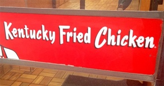 What Ray Ate - Day 258