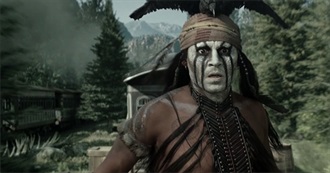 Saturn Award-Nominated Bombs