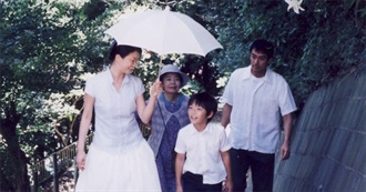 25 Best Japanese Movies of the 21st Century (So Far)