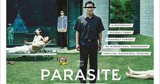 Oscar Nominations Seen at the Cinema This Century