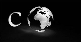 &quot;C&quot; Countries Travel List