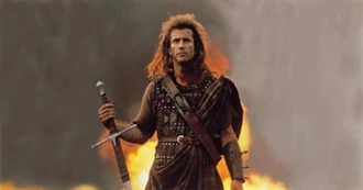 The Greatest Movie Performances