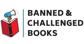 Most Frequently Challenged Books 2015-2020