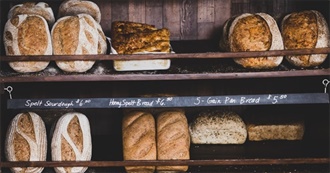 Are You a Foodie? Have You Tried Any of These Dishes or Creations? Then You May Be a Foodie