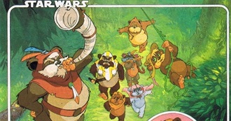 Star Wars: Ewoks Characters