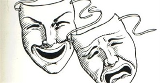 Top 10 Manly Modern Actors