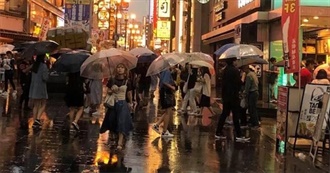 10 Megacities to Do List