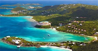 A Sailor&#39;s List of Ports