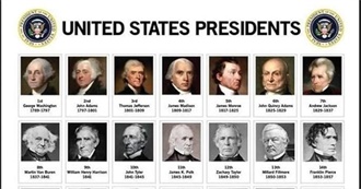 American Presidents&#39; Favorite Books/Authors