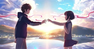 Box Office Number One Movies 2016 (Japan)