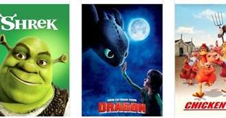 DreamWorks Animation Movies Seen by SW