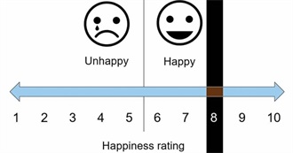 Movies Bill Gave an 8/10