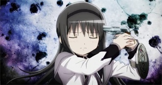 Hellomello&#39;s Music List