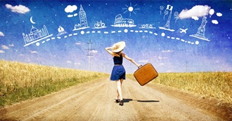 Places I&#39;ve Been to in 22 Years of Sad Life