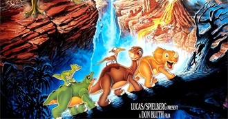 How Much of an American Millennial Are You?