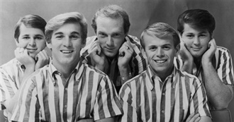 RYM&#39;s Top 100 Singles