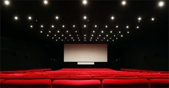 Henrique&#39;s Top 150 Favorites of All Time