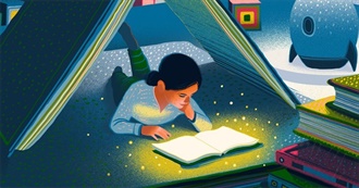 250 Superlative Book Recommendations