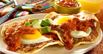 What David Ate - Day 407