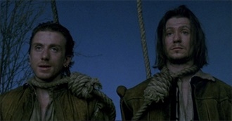 Loop&#39;s 100 Movies