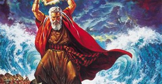 Biblical Figures -- Exodus