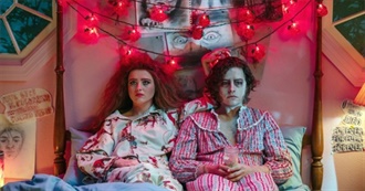 Films Brian Watched in February 2024