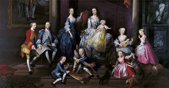 Famous Descendants: Frederick, Prince of Wales