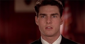 The Modest Man&#39;s 19 Movies Every Man Should Rewatch