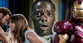 10 Best Movies Directed by Actors According to CBR