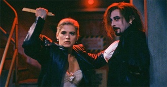 Brette&#39;s Top 100 Movies