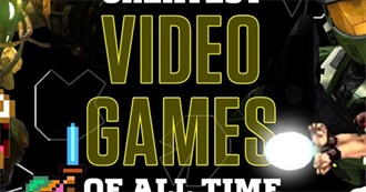 1980 - 2023 GOTY Winner&#39;s According to This Guy!