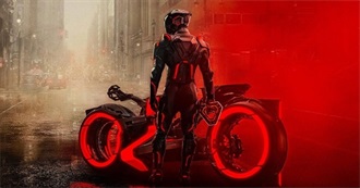 Last 10 Movies Troller344 Watched for the First Time 668