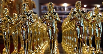 All Movies Nominated for Best Picture