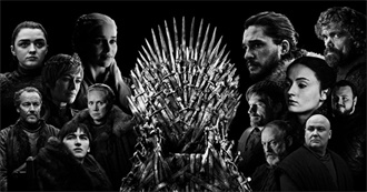 A Decade in Review: Best TV Shows of the 2010s