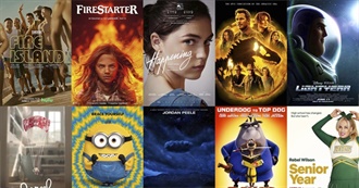 Letterboxd Page of 40 Movies I&#39;ve Seen (Part Two)