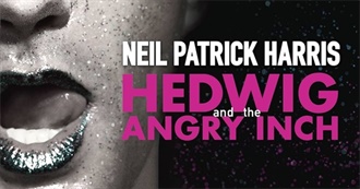 Kai&#39;s Top 115 Albums of All Time