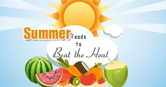 30 Surprising Foods and Drinks to Keep You Cool in Hot Weather (LoveFood.com)