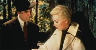 10 Most Well Known Films of 1958