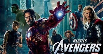 2012: US Box Office Top 100