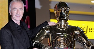 Anthony Daniels Filmography (2018)