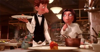 10 Animated Movies Released in 2007