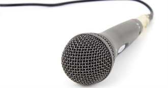 Favourite Bands and Singers Lilacaurora Seen Live (As of 6 October 2022)